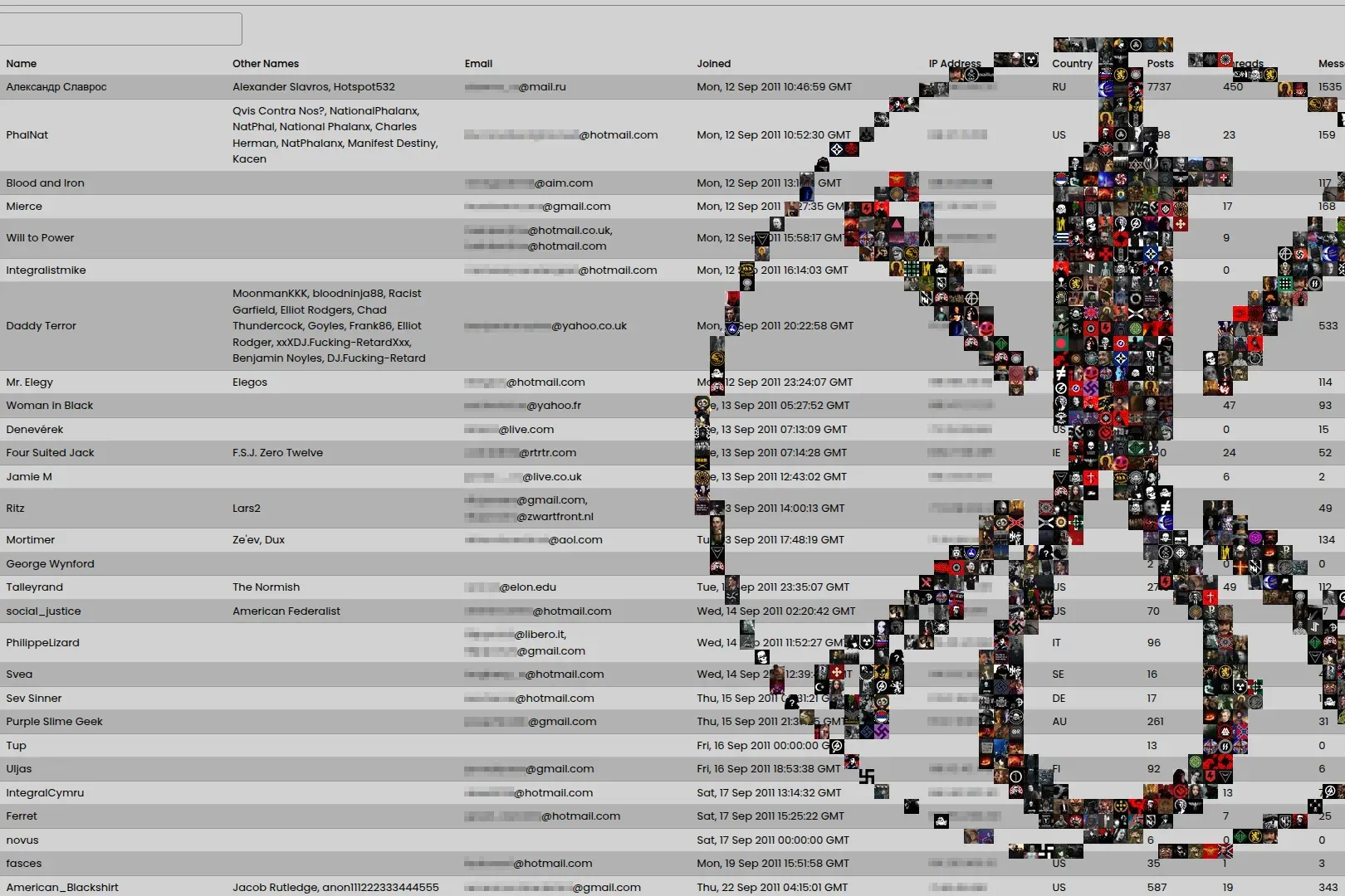 How to use FashyLeaks